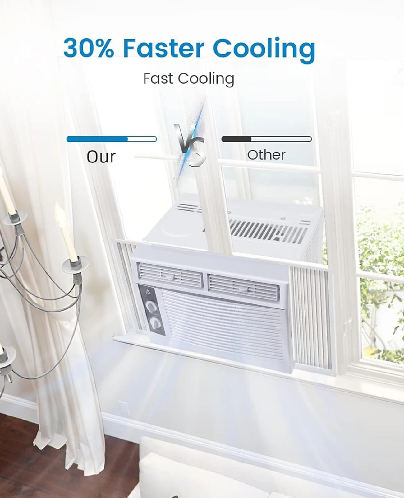 HiMISS 5000 BTU Window Air Conditioner Quiet AC Unit