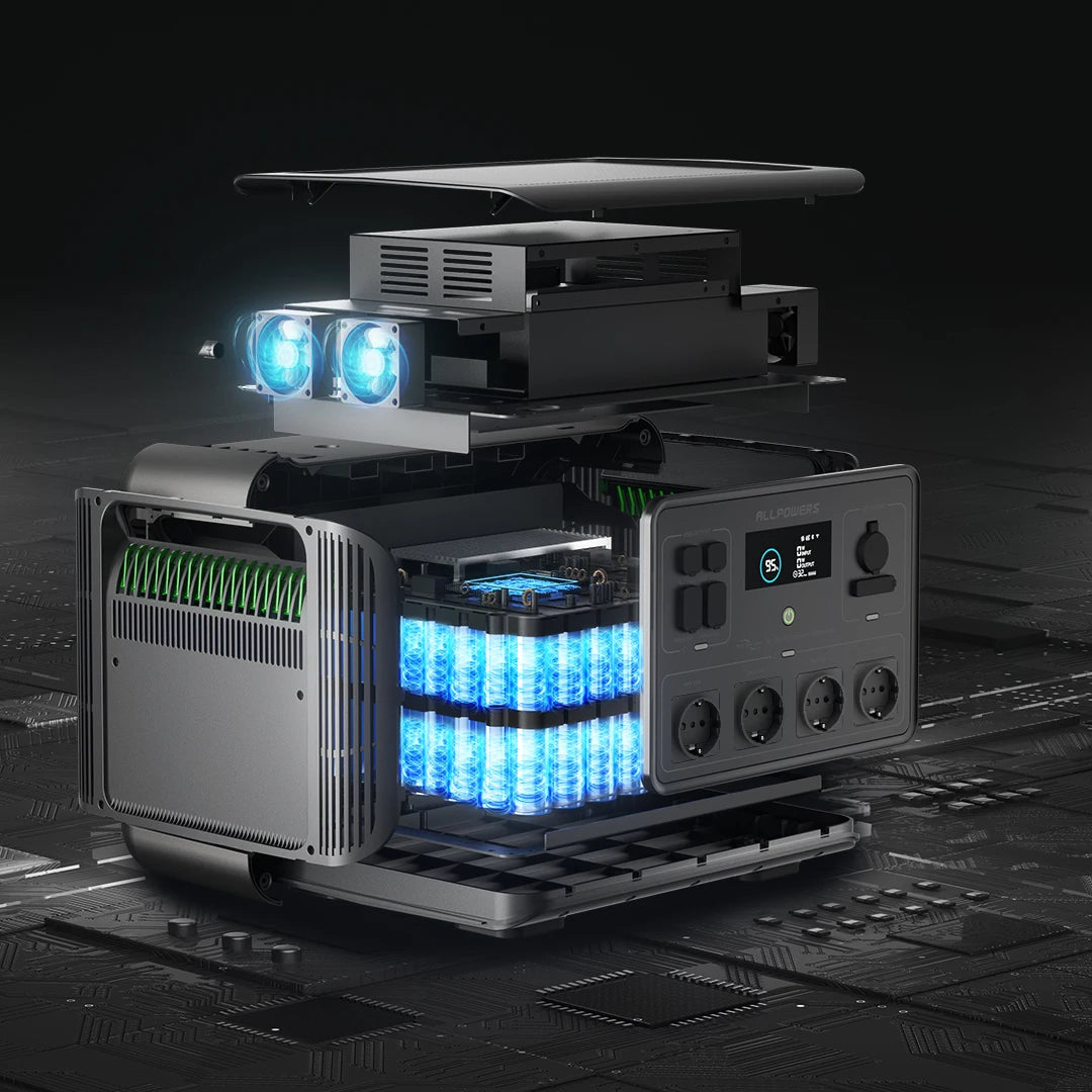 ALLPOWERS R2500 Portable Power Station 2016Wh Expandable