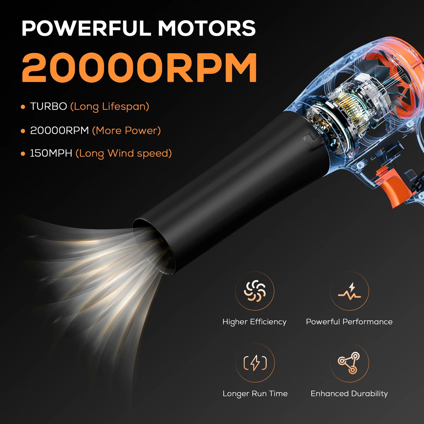 MUTAK Cordless Leaf Blower, Portable Handheld Dust Cleaner