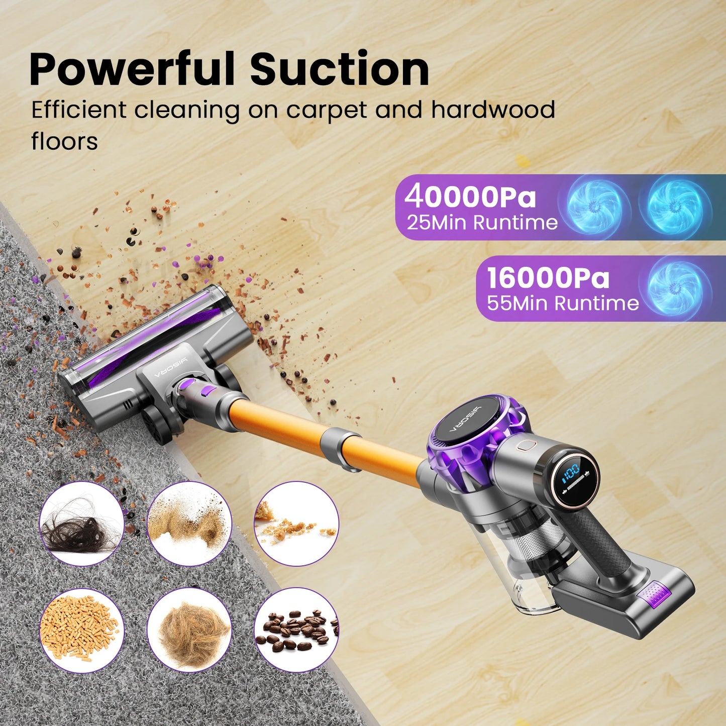 INSE 40000Pa Powerful Cordless Vacuum