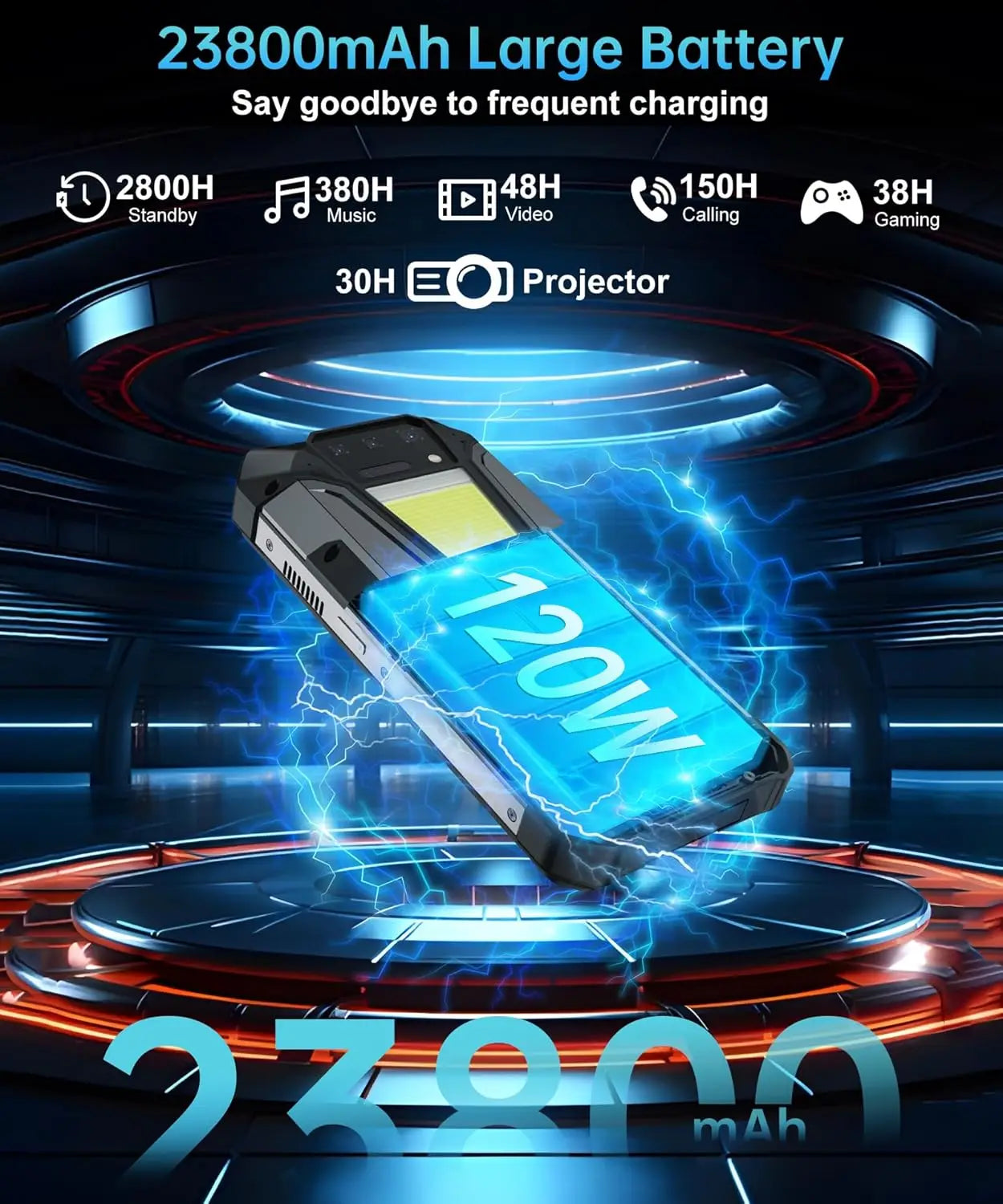 8849 Tank 2 PRO Unihertz Projector Rugged Smartphone