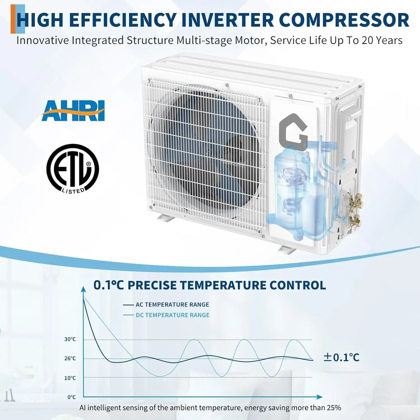 Acekool 18000 BTU Mini Split Air Conditioner