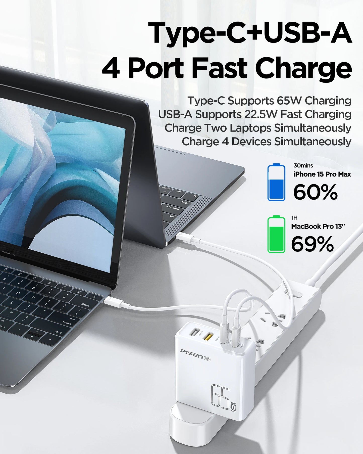 PISEN 65W GaN Fast Charger - 4-Port Foldable with 4FT USB-C Cable