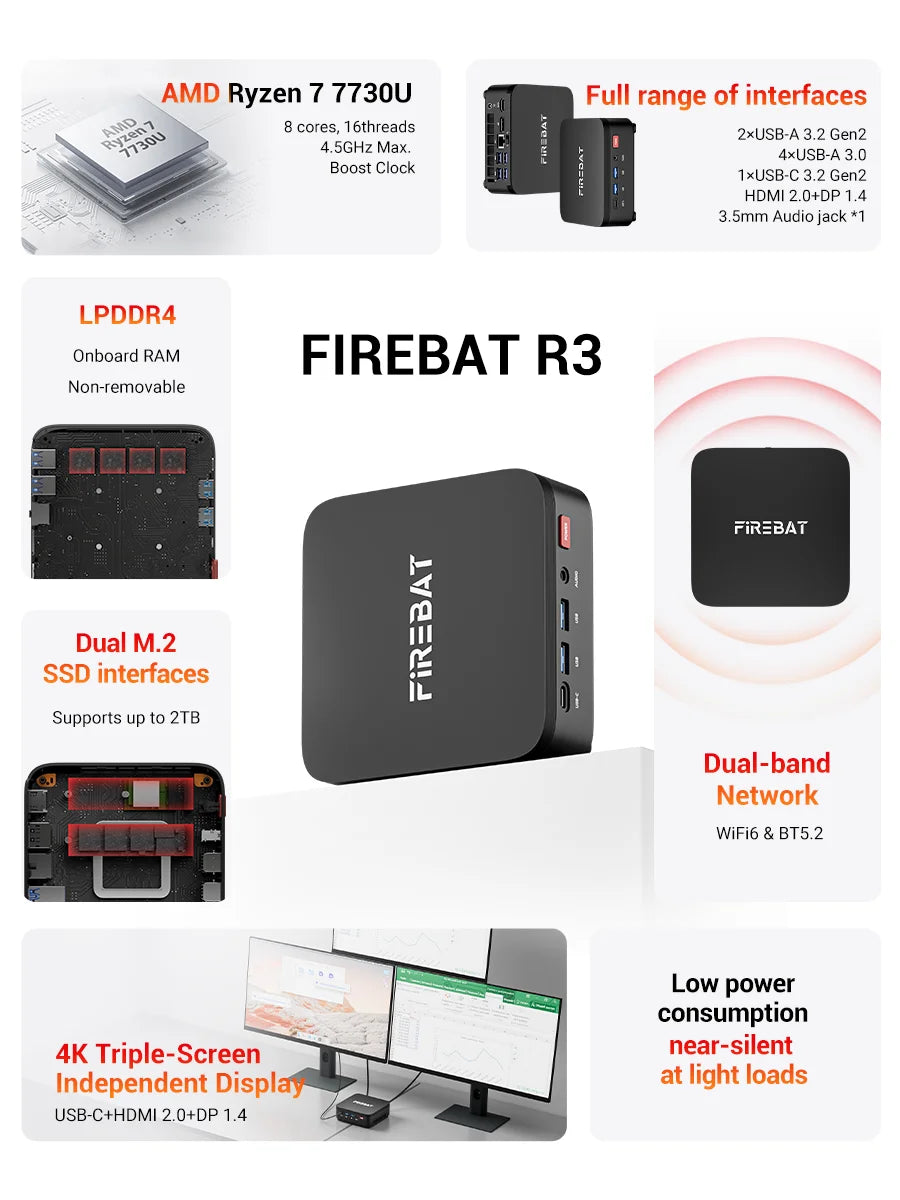 Firebat R3 Mini PC AMD Ryzen7 7730U Ryzen5 7430U Ryzen3 4300U