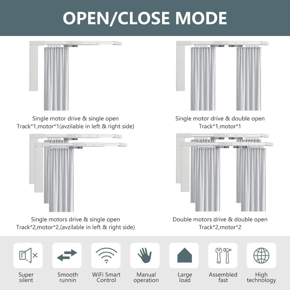 Smart Curtain Tracks Wi-Fi Control, Automated Curtain Smart as