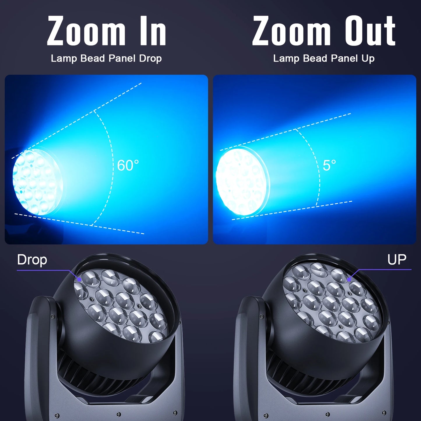 Buysumshine 19x15W Moving Head Light DMX512