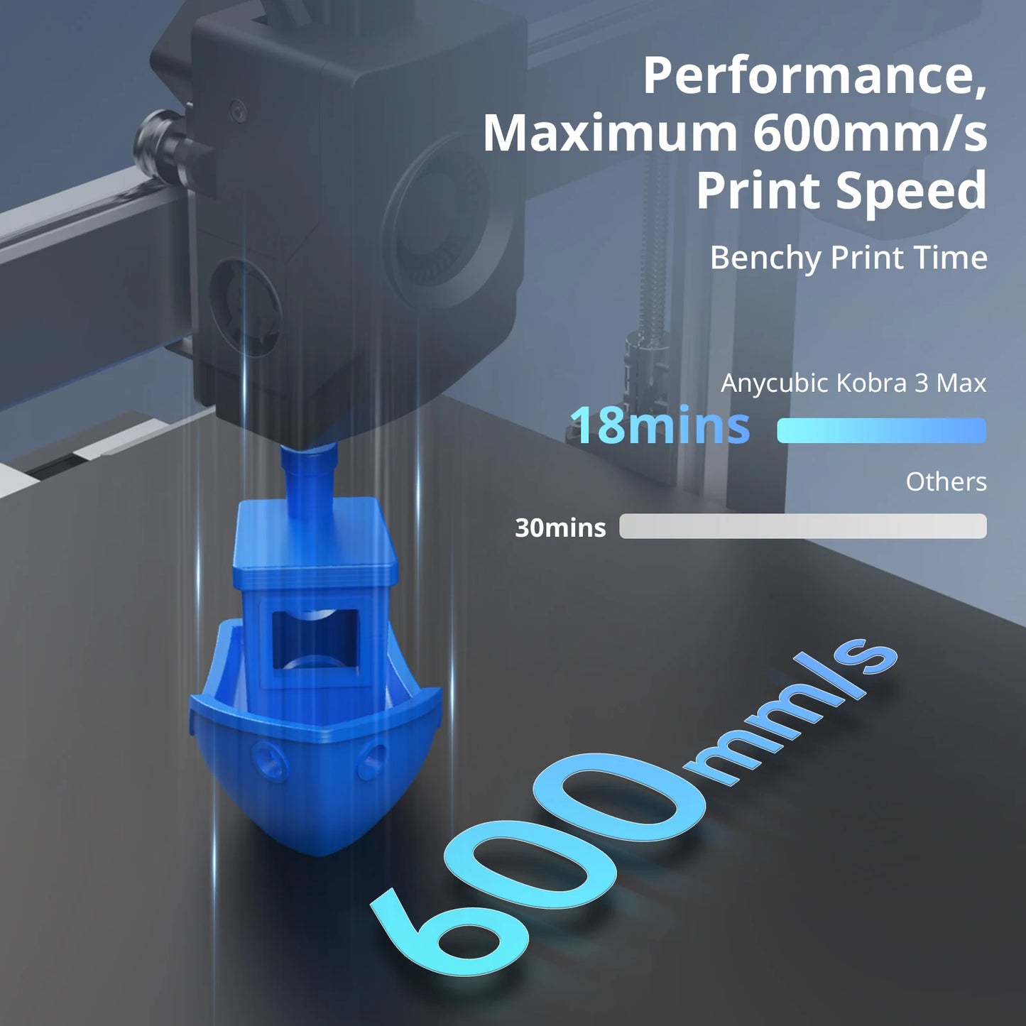 ANYCUBIC Kobra 3 Max Combo Multi-Color 3D Printer