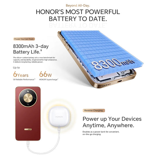 New HONOR X9d Global Version 12GB+256 Smartphone 6.79''