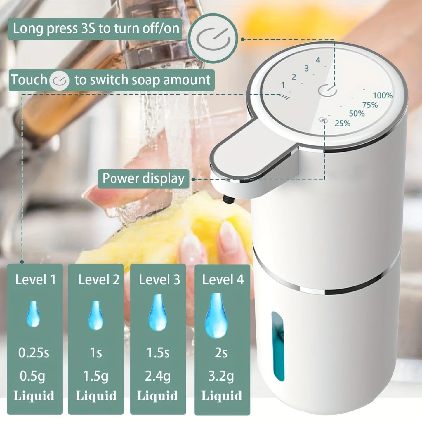 Automatic Soap Dispenser, Non-contact Foam Soap Dispenser