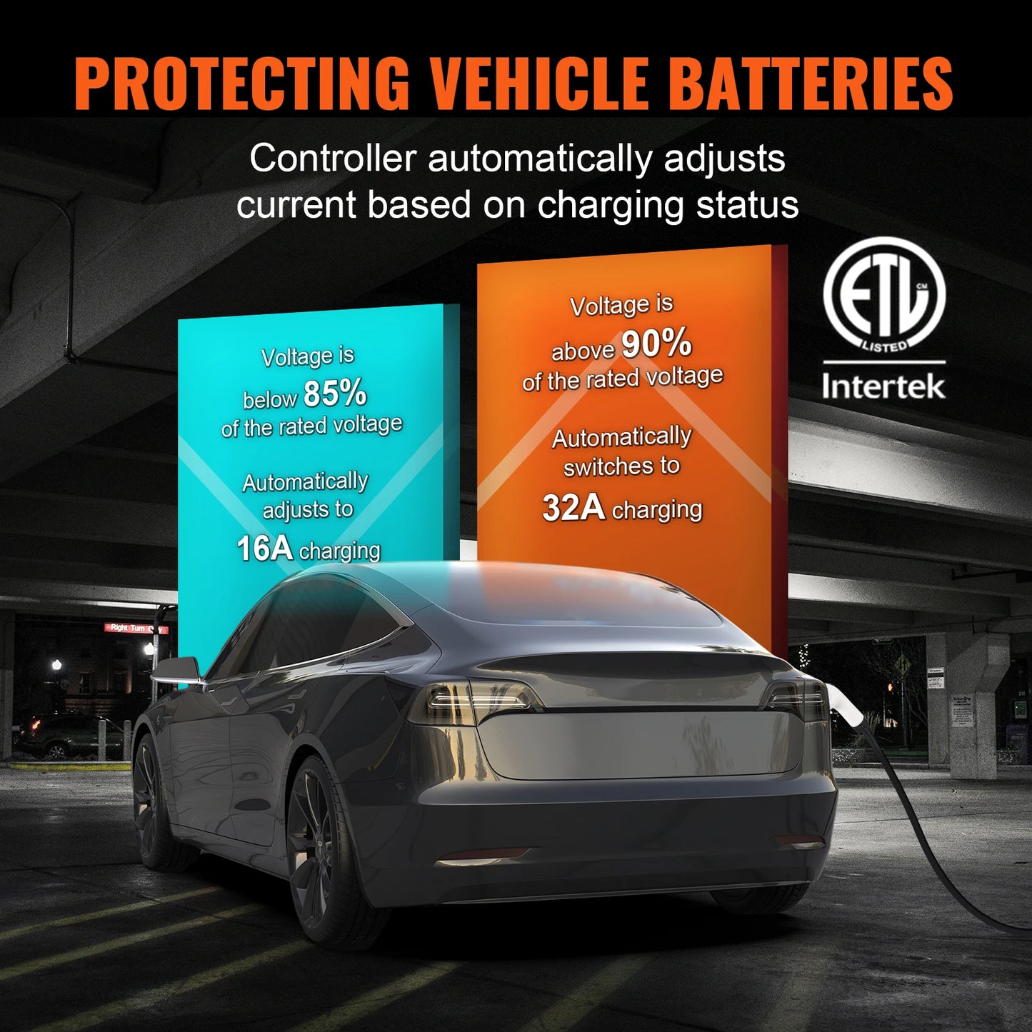 SucceBuy Level 2Portable EV Charger 32Amp 240V