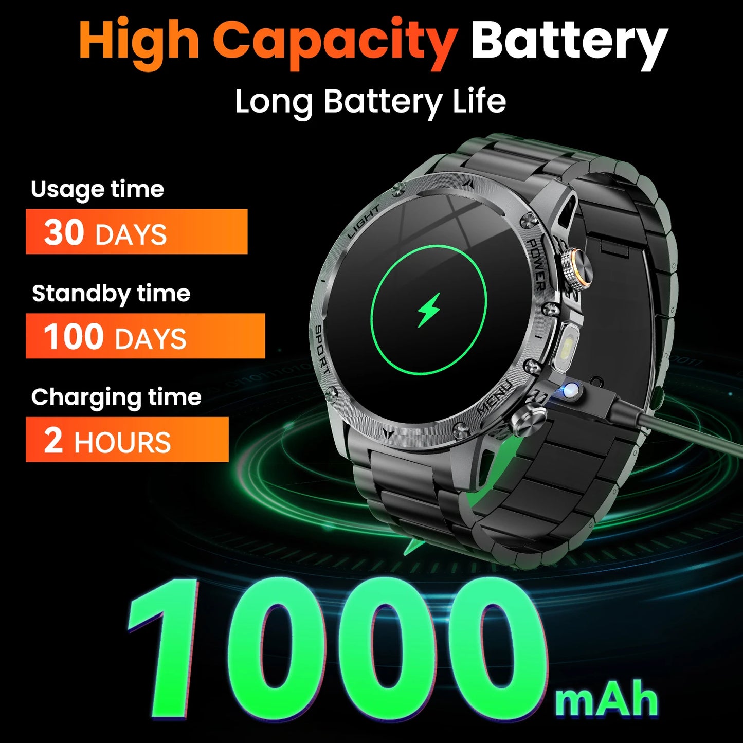 2026 Military Smart Watch Men 1.7" HD Screen