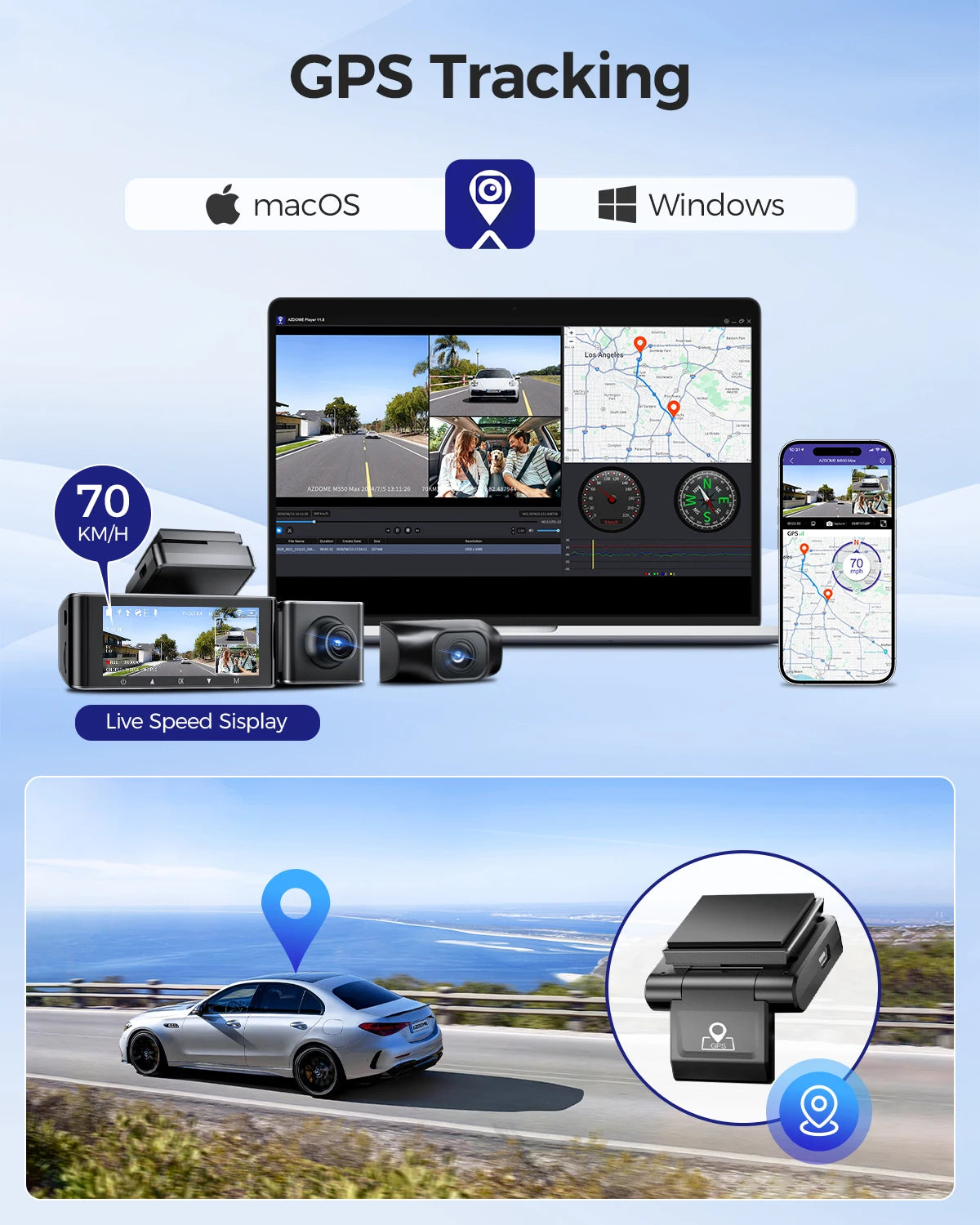 AZDOME 4K Dash Cam M550 Max Built-in GPS Wi-fi