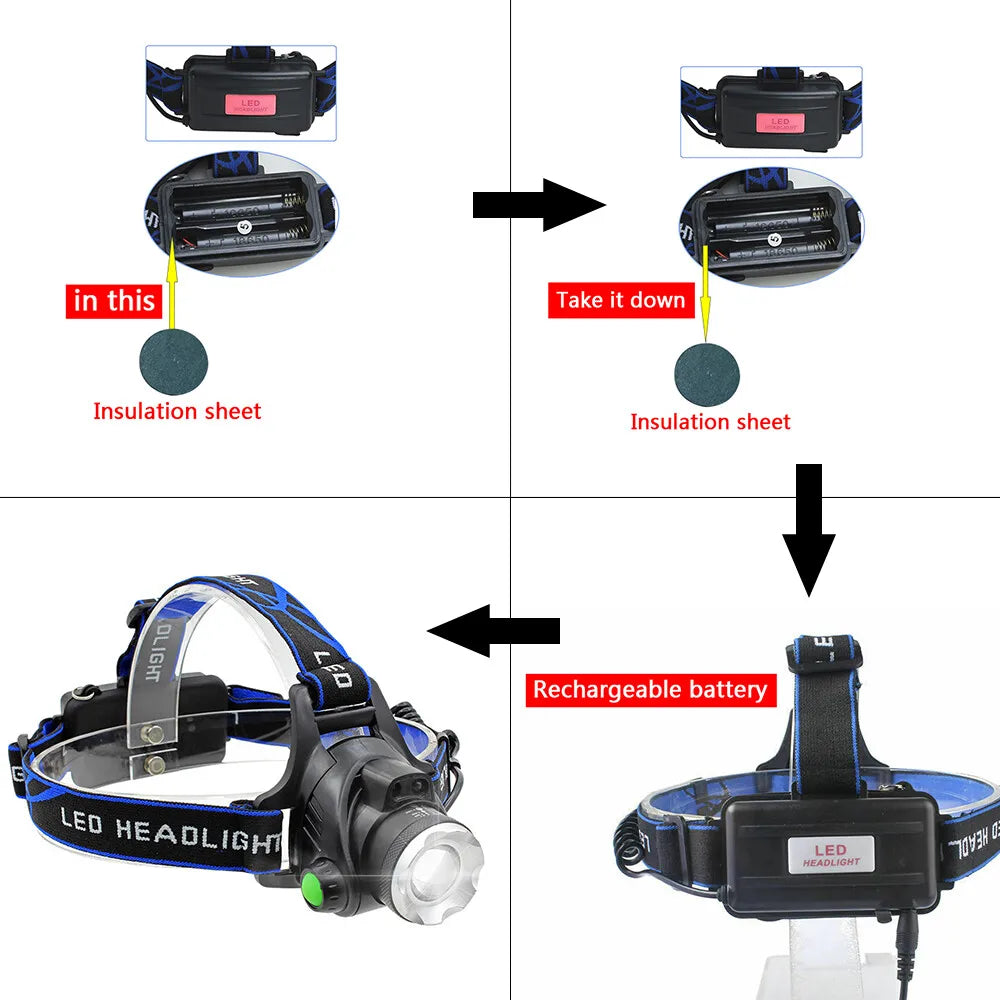 Rechargeable LED Headlamp, Bright Head Light Set