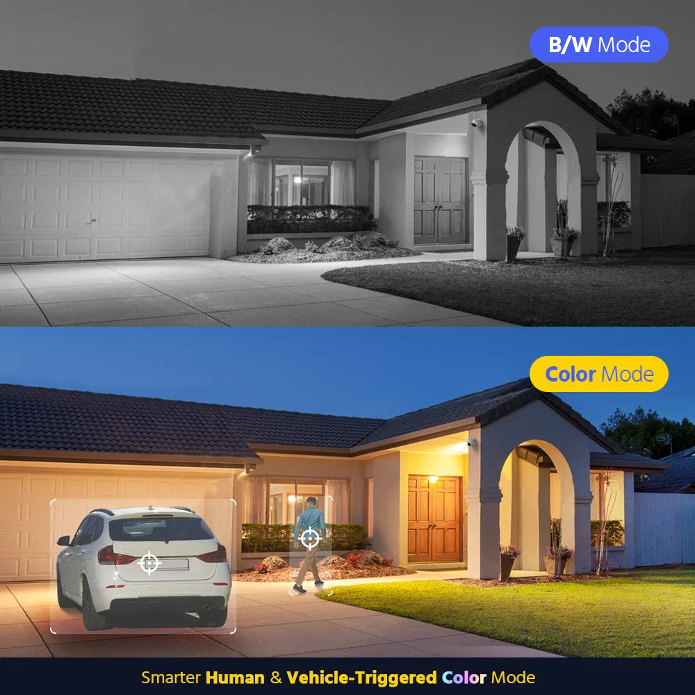 ANNKE 8CH 5MP Lite HD Video Security Camera System