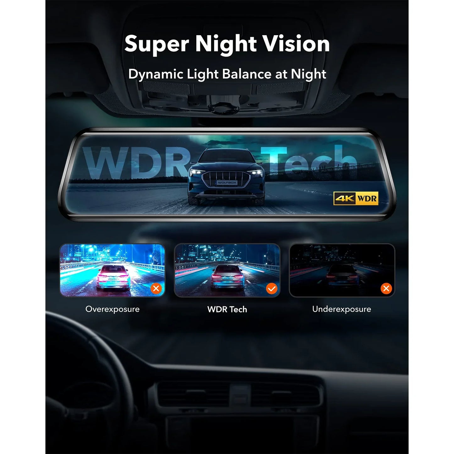 WOLFBOX G930 10" Wi-fi Dash Camera 4K Car DVR