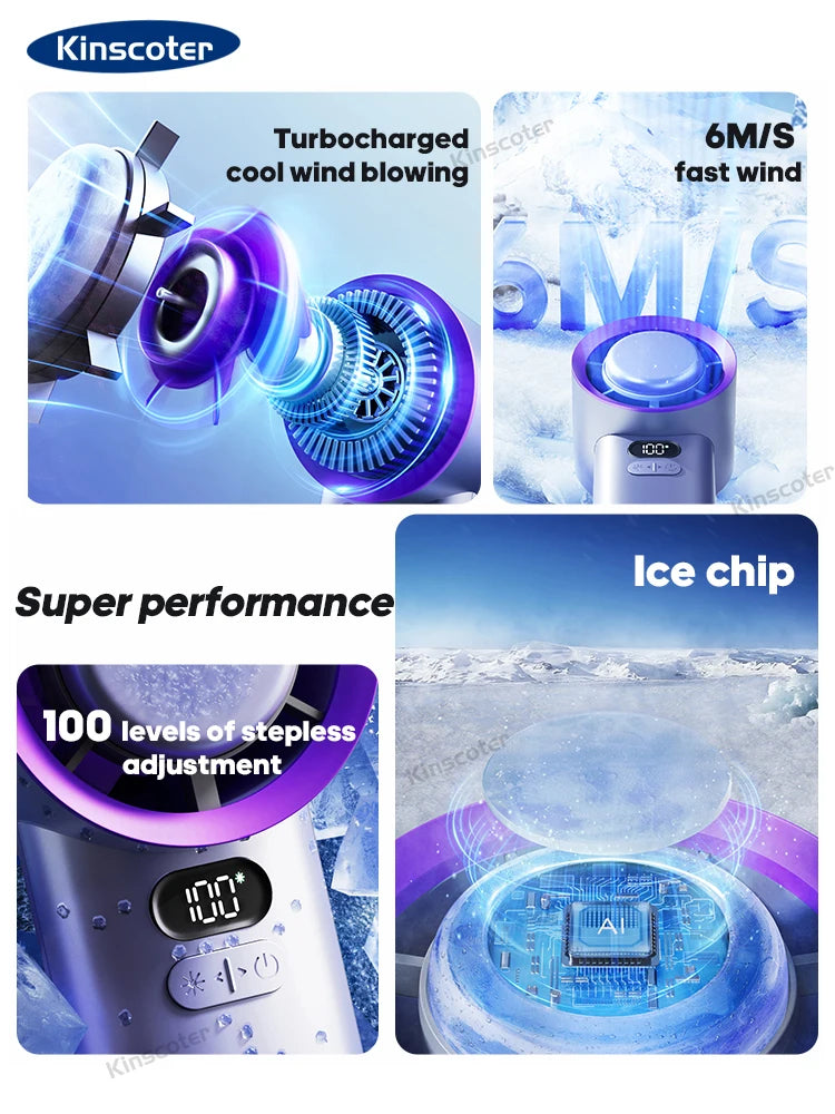 KINSCOTER Portable Handheld Turbo Fan 100 Wind Speeds