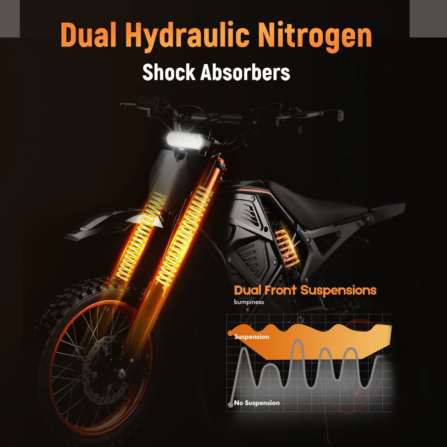 Eskute Electric Mini Dirt Bike for Teens & Adults, 14"/12" Fat Tire 3500W Electric Motorcycle, 48V23Ah Battery E-Bike 38MPH