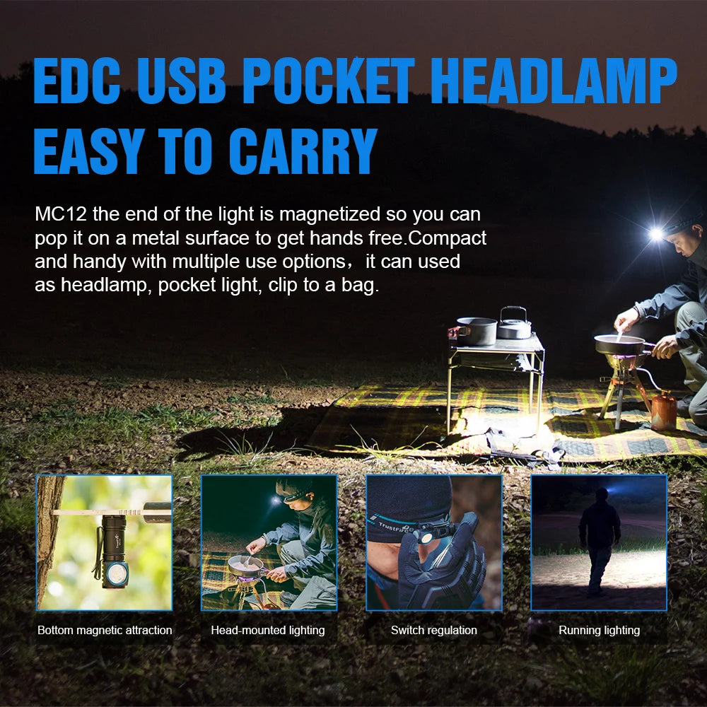 TrustFire MC12 EDC Powerful LED Headlamp
