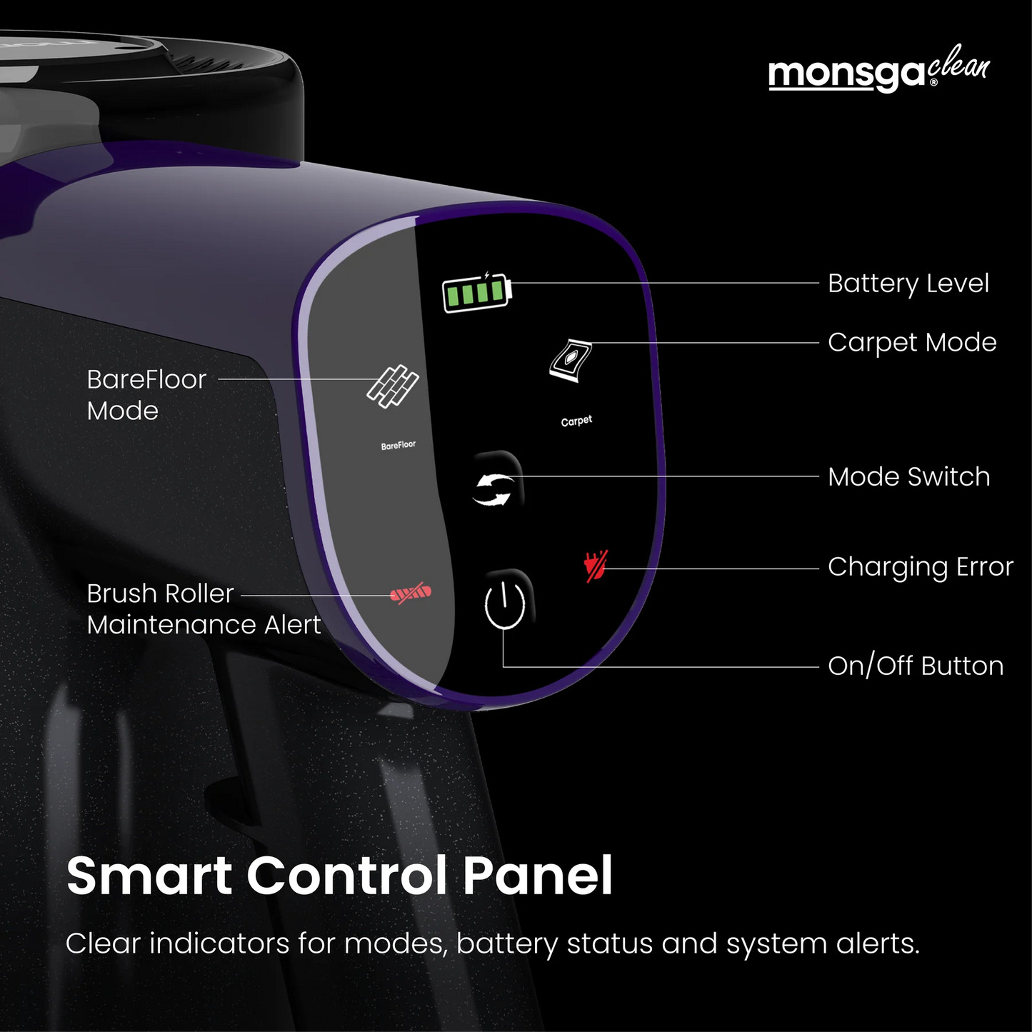Monsga 55KPA 450W Cordless Vacuum Cleaner