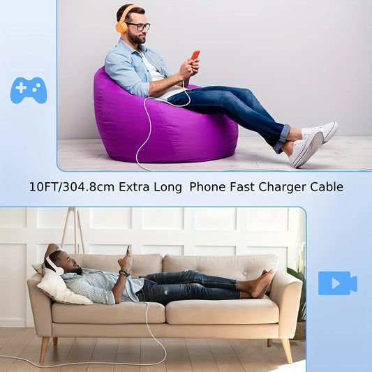 JAYUANONE 2Packs For iPhone Charger Fast Charging, 20W Dual USB C Wall Charger