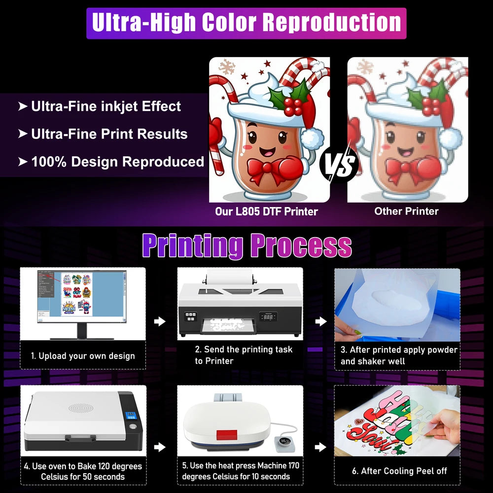 Epson A4 DTF Printer for Epson L805 Direct to Film Heat Transfer