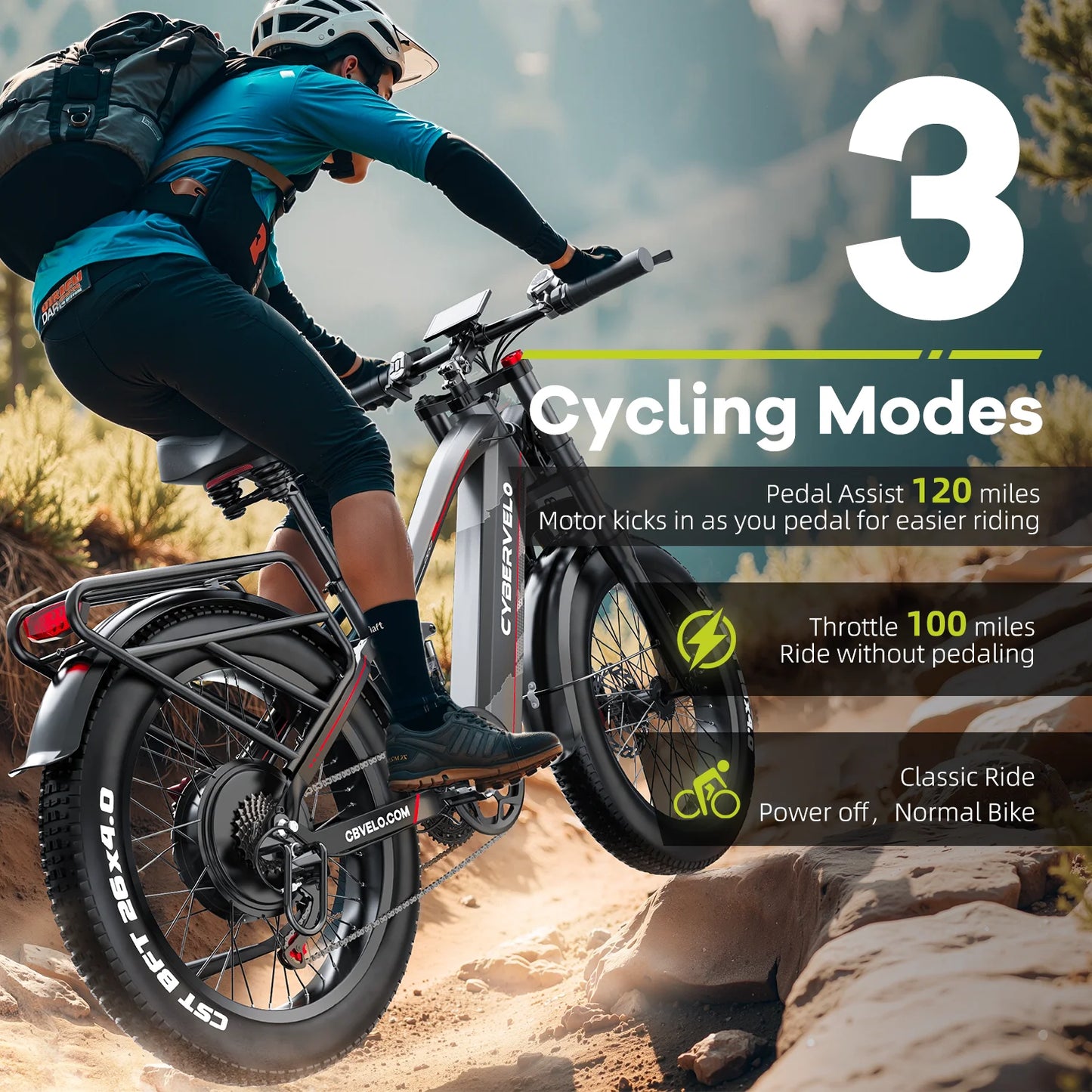 Cybervelo 5000W Peak Electric Bike for Adults