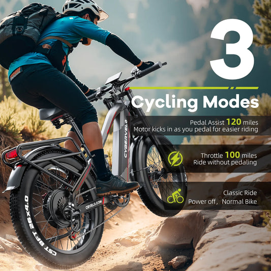 Cybervelo 5000W Peak Electric Bike for Adults