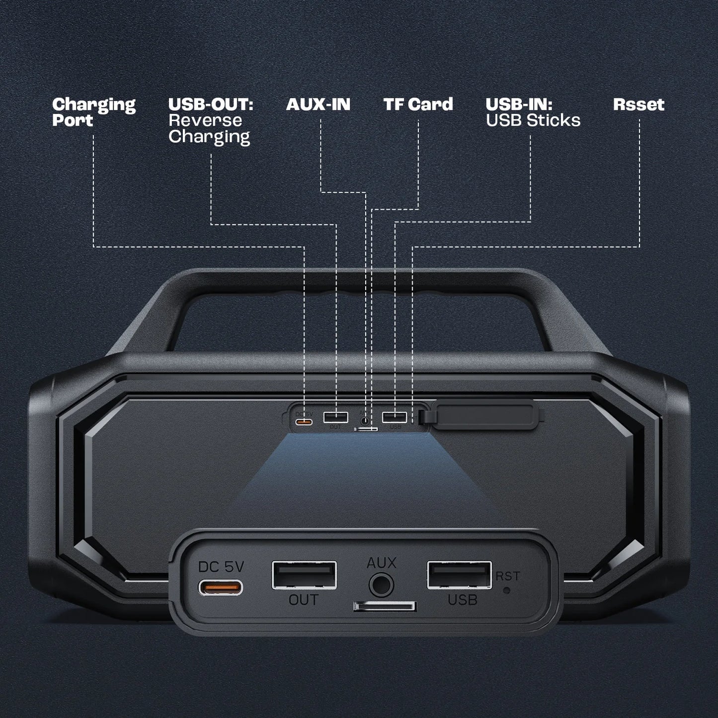 W-KING 80W Speakers Bluetooth Wireless,