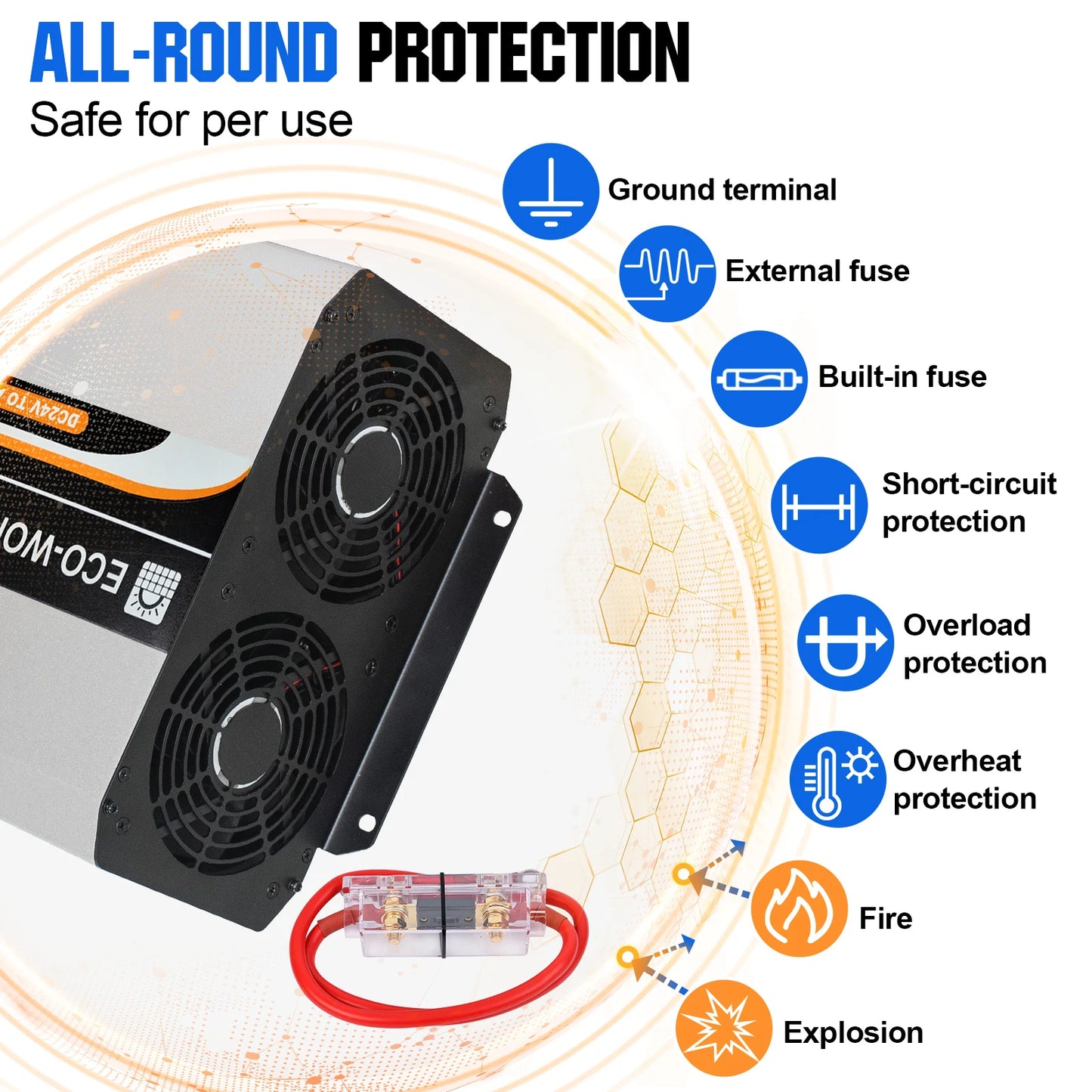 ECO-WORTHY 3000W Pure Sine Wave Solar Power Inverter 24V DC to 120V AC