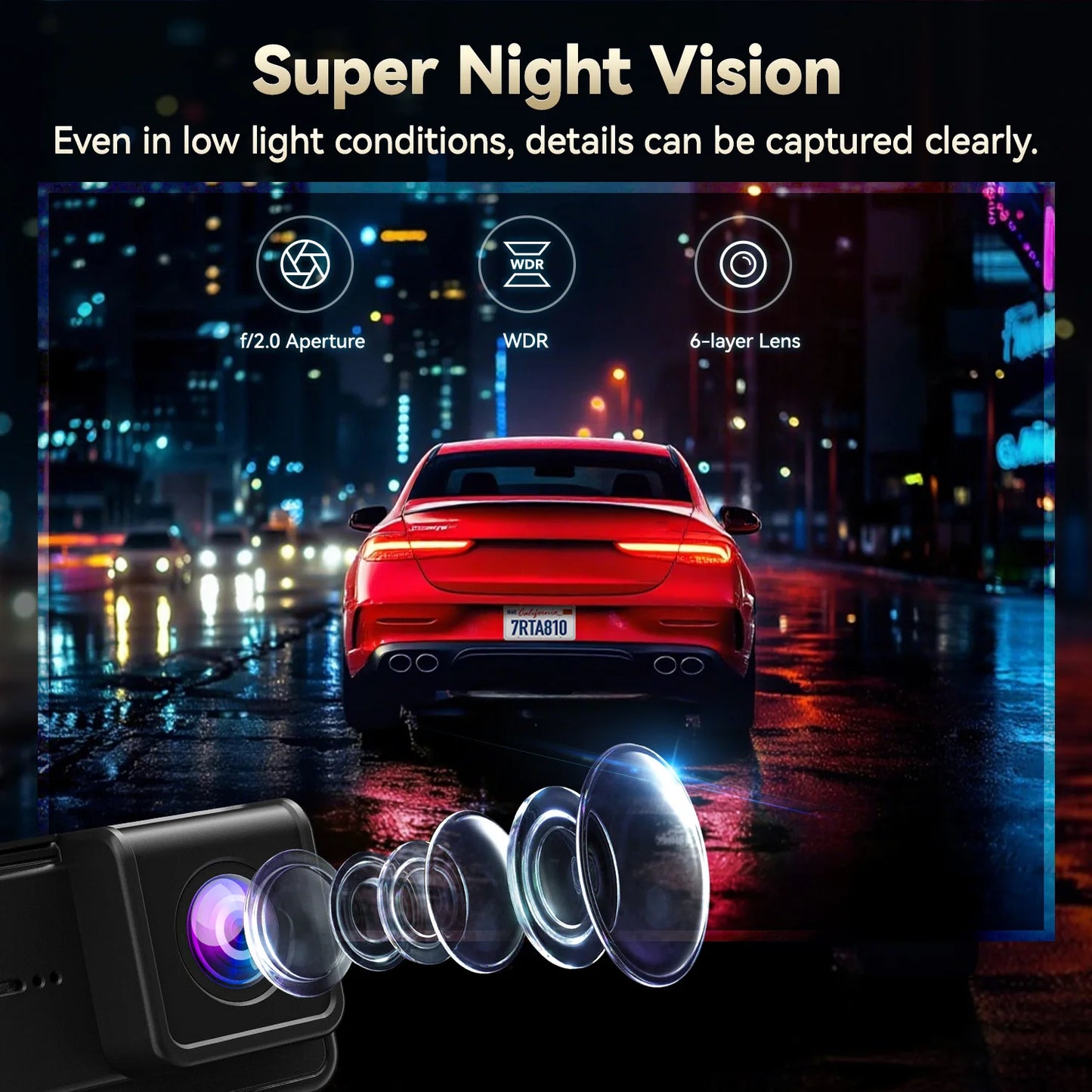 REDTIGER A8 4K Dual Dash Cam Front And Rear Car Camera