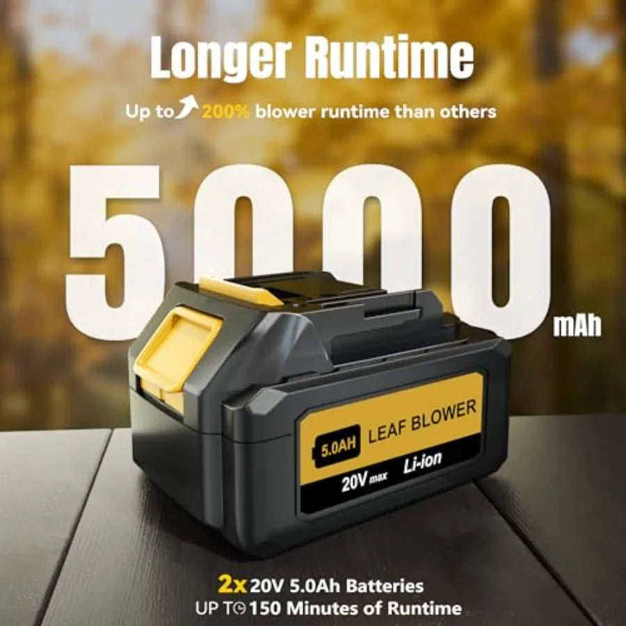 Leaf Blower Cordless, 650CFM and 3 Speed Levels