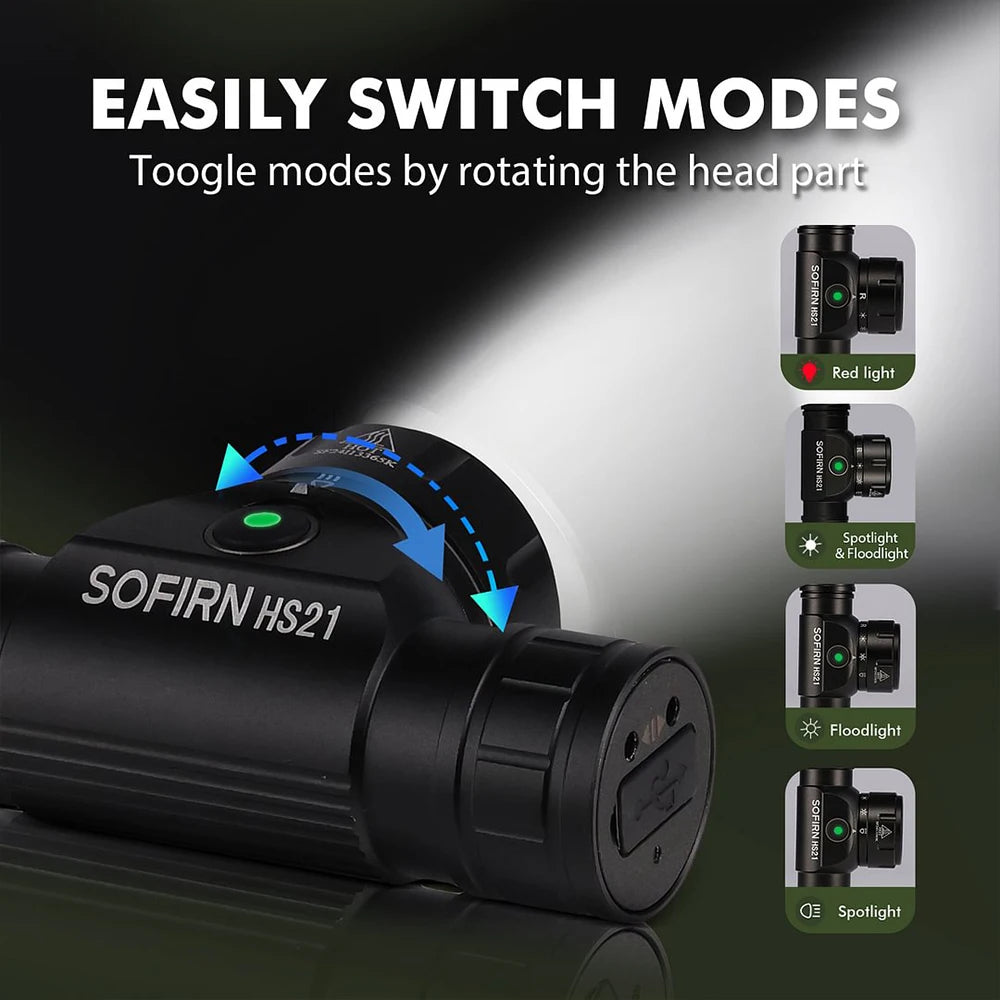 Sofirn HS21 Headlamp, USB C Rechargeable Flashlight
