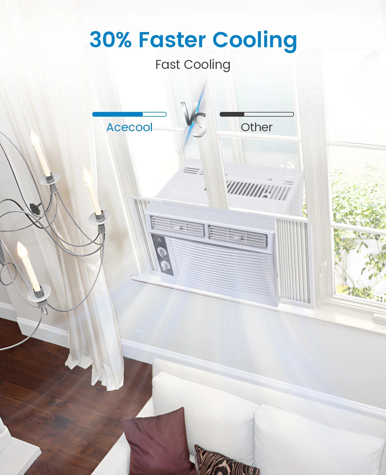 ACEKOOL 5,000 BTU Window Air Conditioner