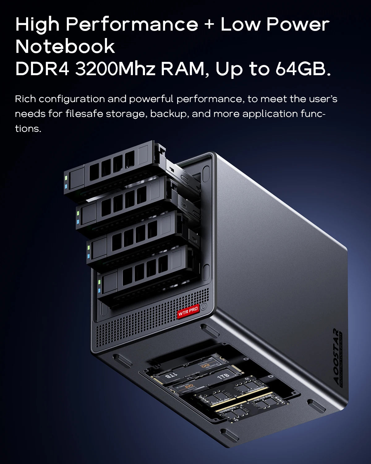Aoostar Ryzen 7 5825U 4Bay Nas Mini Pc, No Ram No Ssd