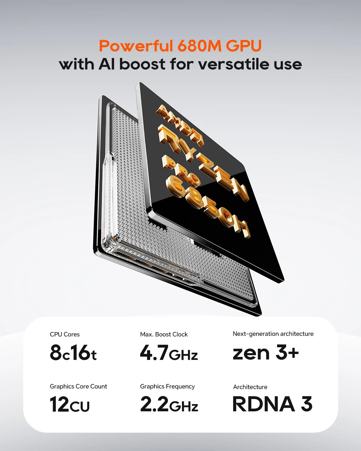 AOOSTAR MACO 6850H Mini PC, AMD Ryzen 7 Pro