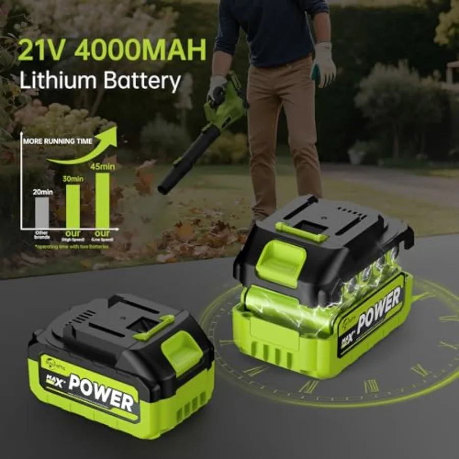 Leaf Blower Cordless, 21V Cordless Leaf Blower