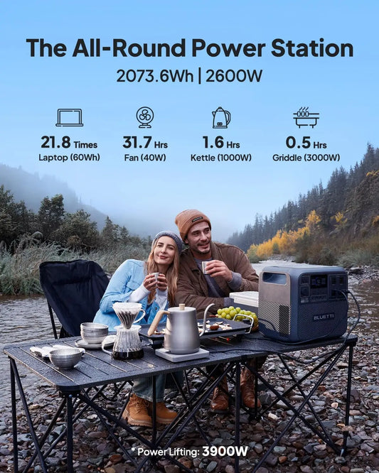 BLUETTI Portable Power Station Elite 200 V2, 2073.6Wh