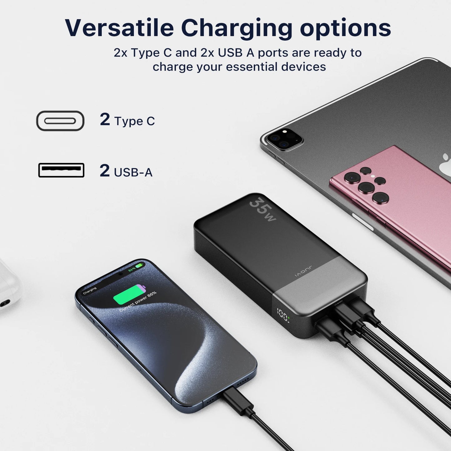JUOVI Portable Power Bank, JUOVI 35W Portable Charger