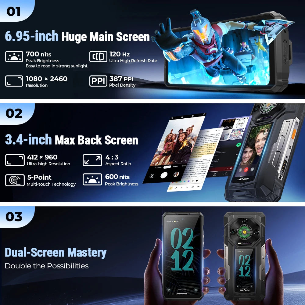 Ulefone Armor 33 Pro 5G Rugged Phone