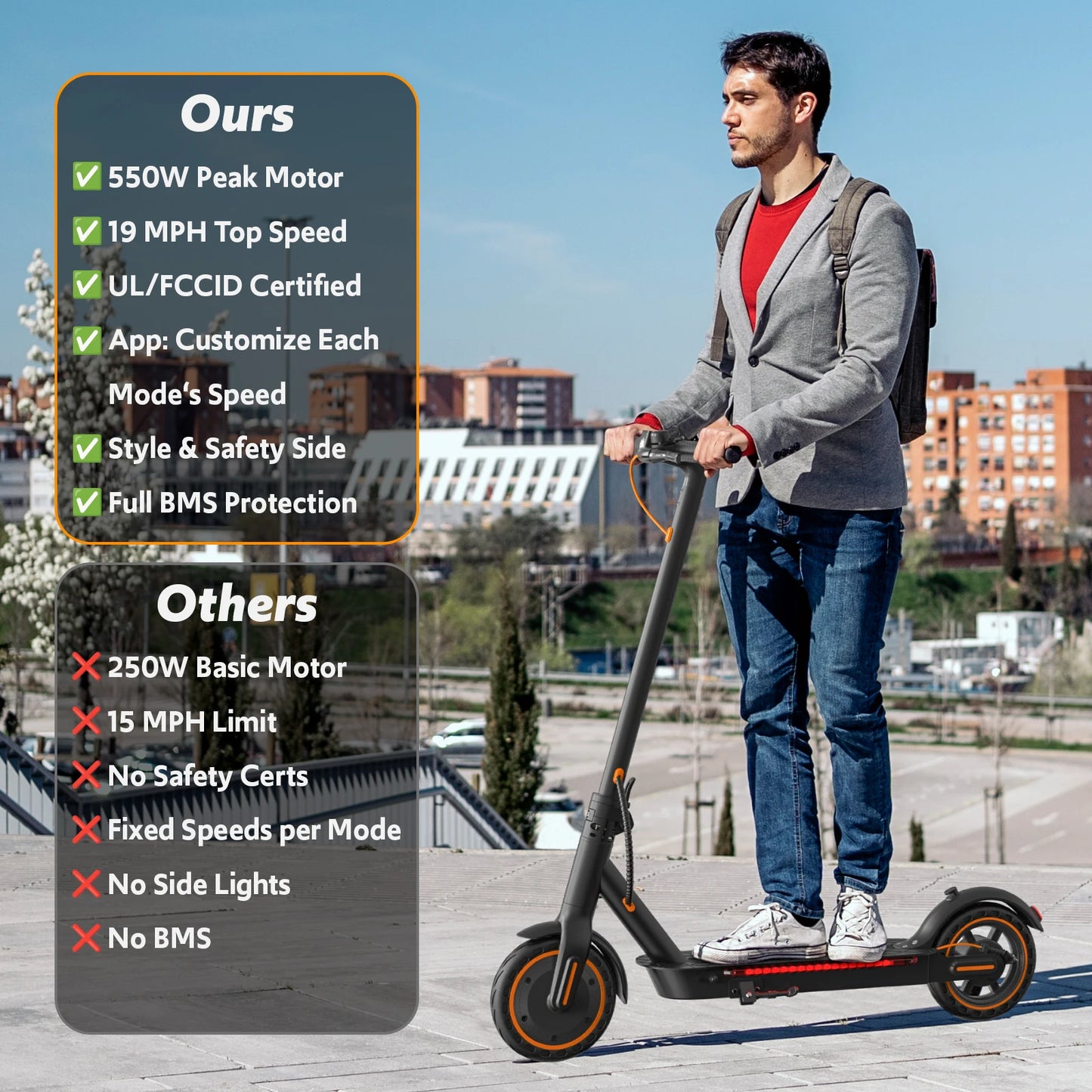 Osboo Electric Scooter for Adults, 550W Peak Motor
