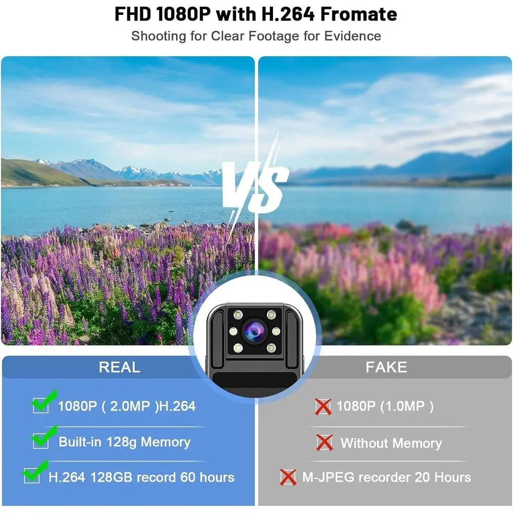 KAYSUNLINK 1080P HD Mini Body Camera