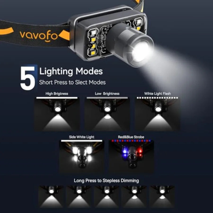 VAVOFO LED Headlamp Flashlight, 500 Lumen Rechargeable