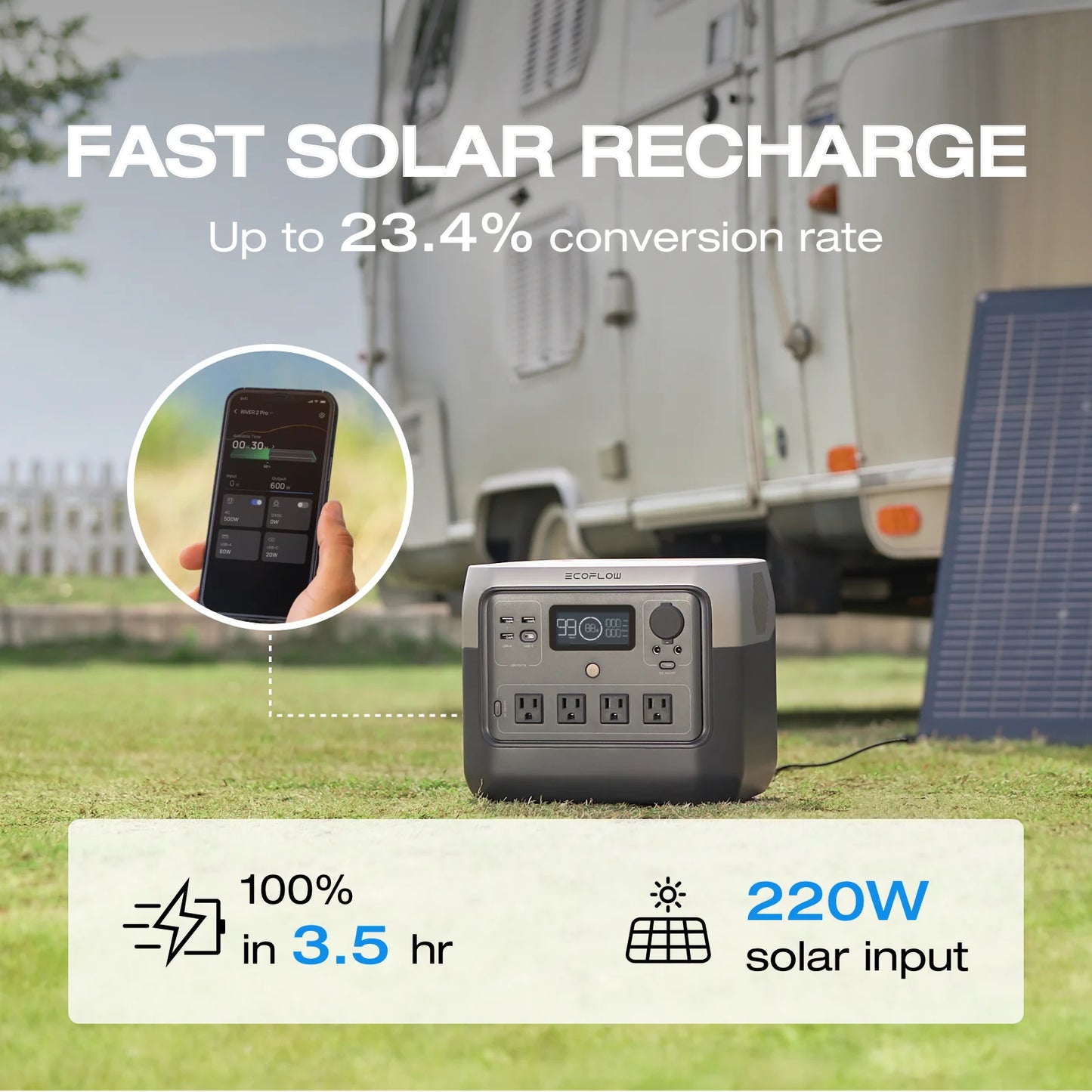 ECOFLOW Portable Power Station Solar Generator