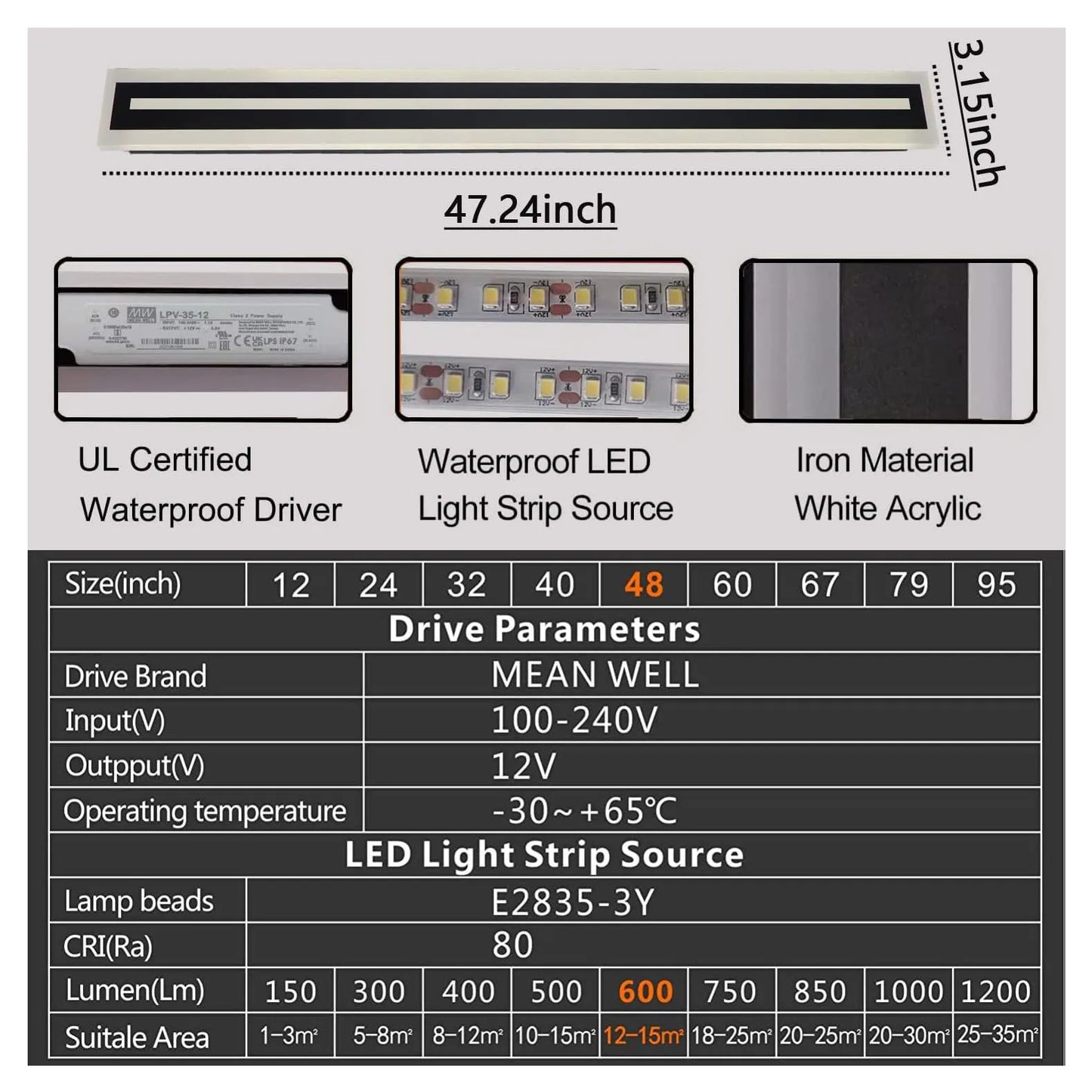 Outdoor Long Strip Modern LED Wall Lighting