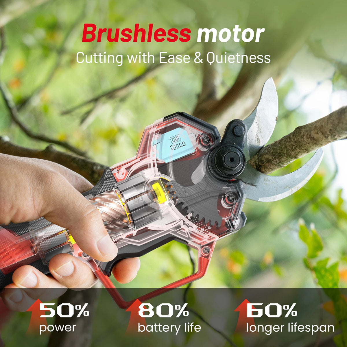 Taskstar Electric Scissors 600W Brushless Motor Cordless Pruning Shears
