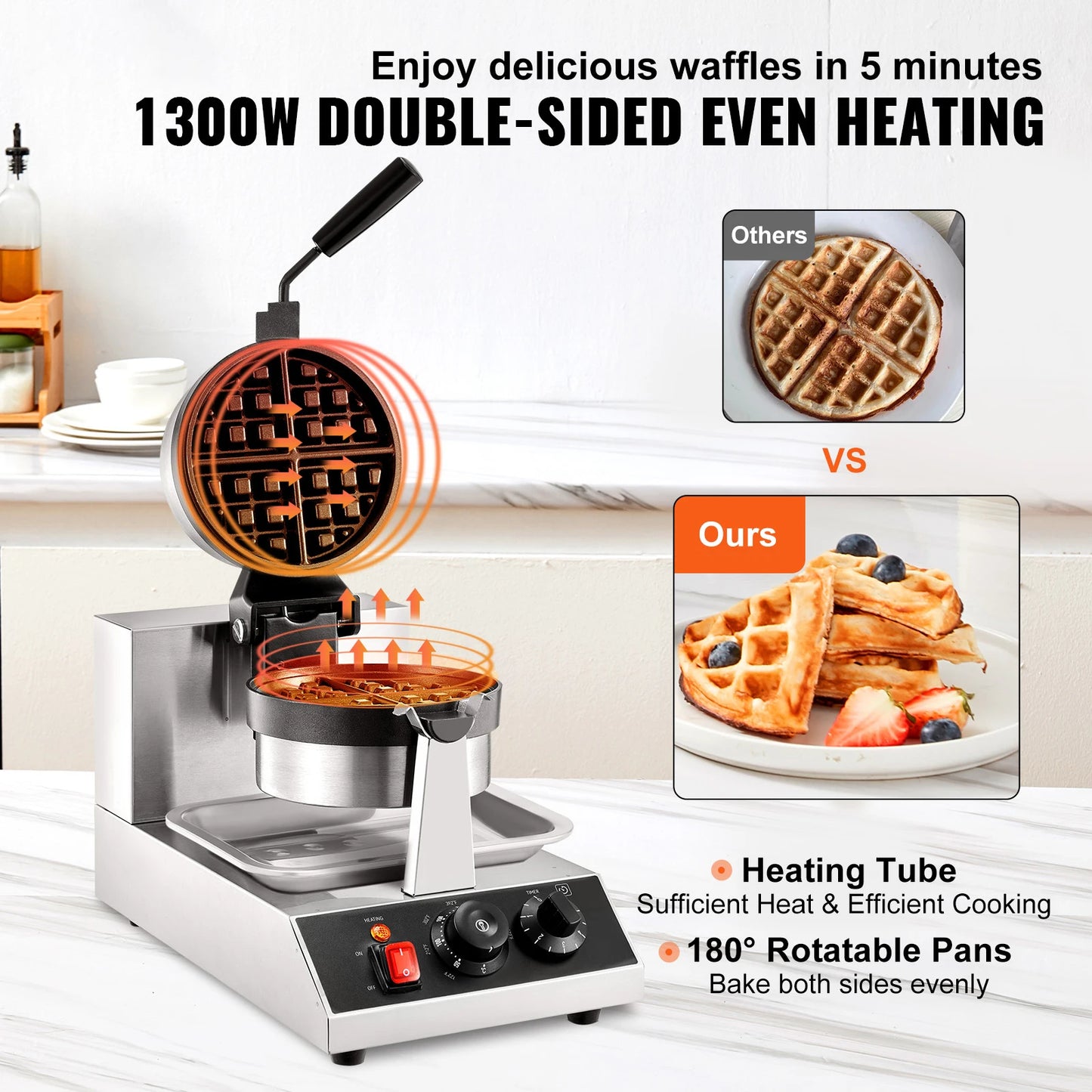 SucceBuy Electric Waffle Maker Stainless Steel Round Waffle Iron