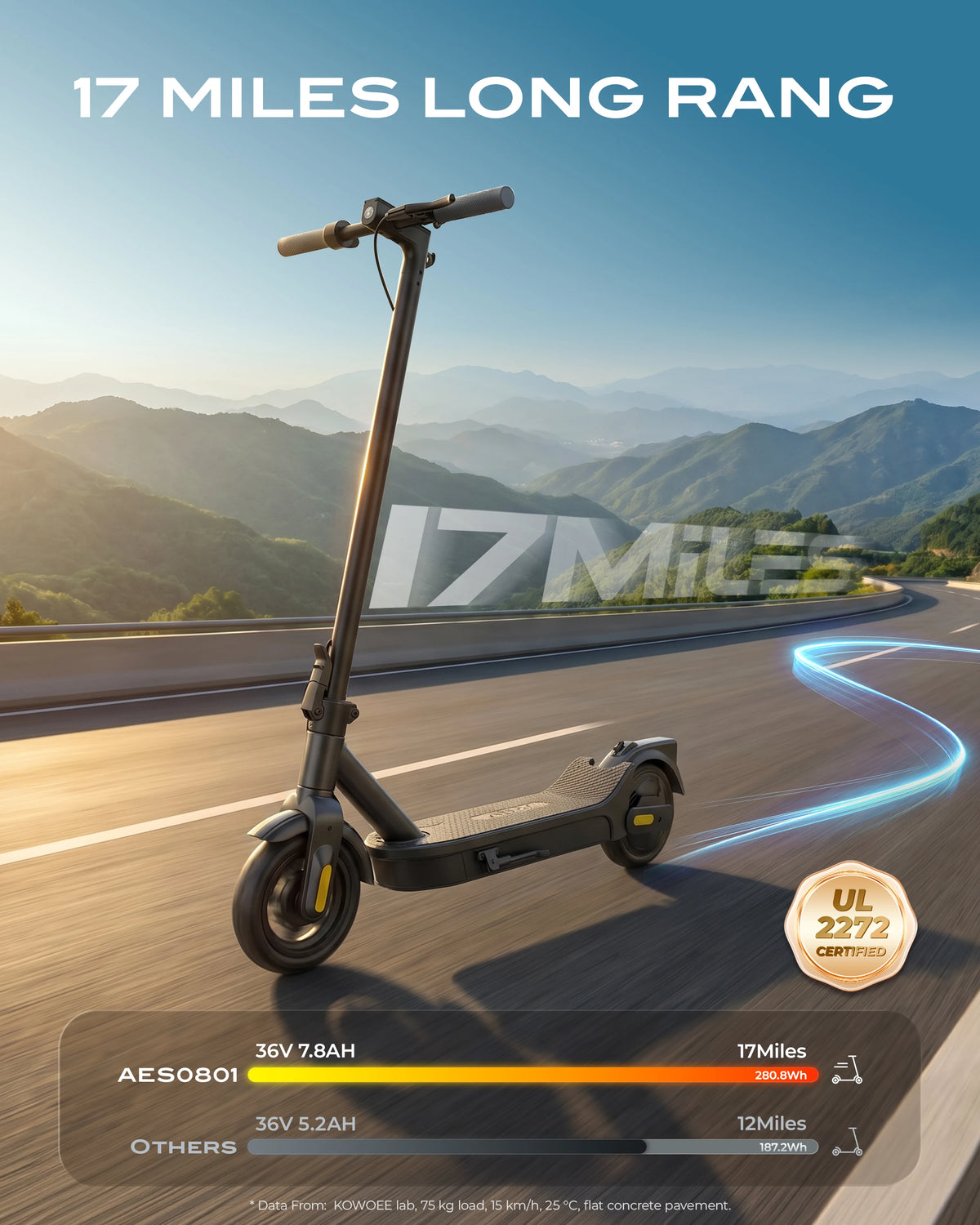 HeroPick Electric Scooter for Adult