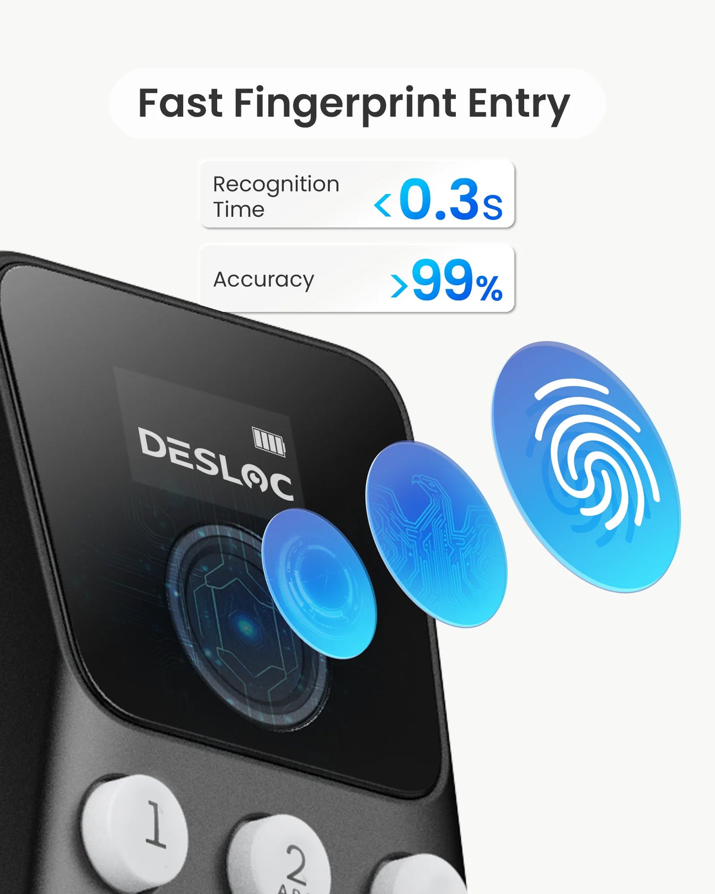 DESLOC Fingerprint Door Lock Keypad Deadbolt, Keyless Entry Door Lock