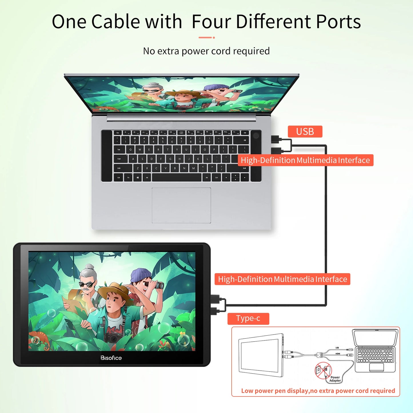 Bisofice Full Fit HD Screen LCD Graphics Drawing Tablet Monitor