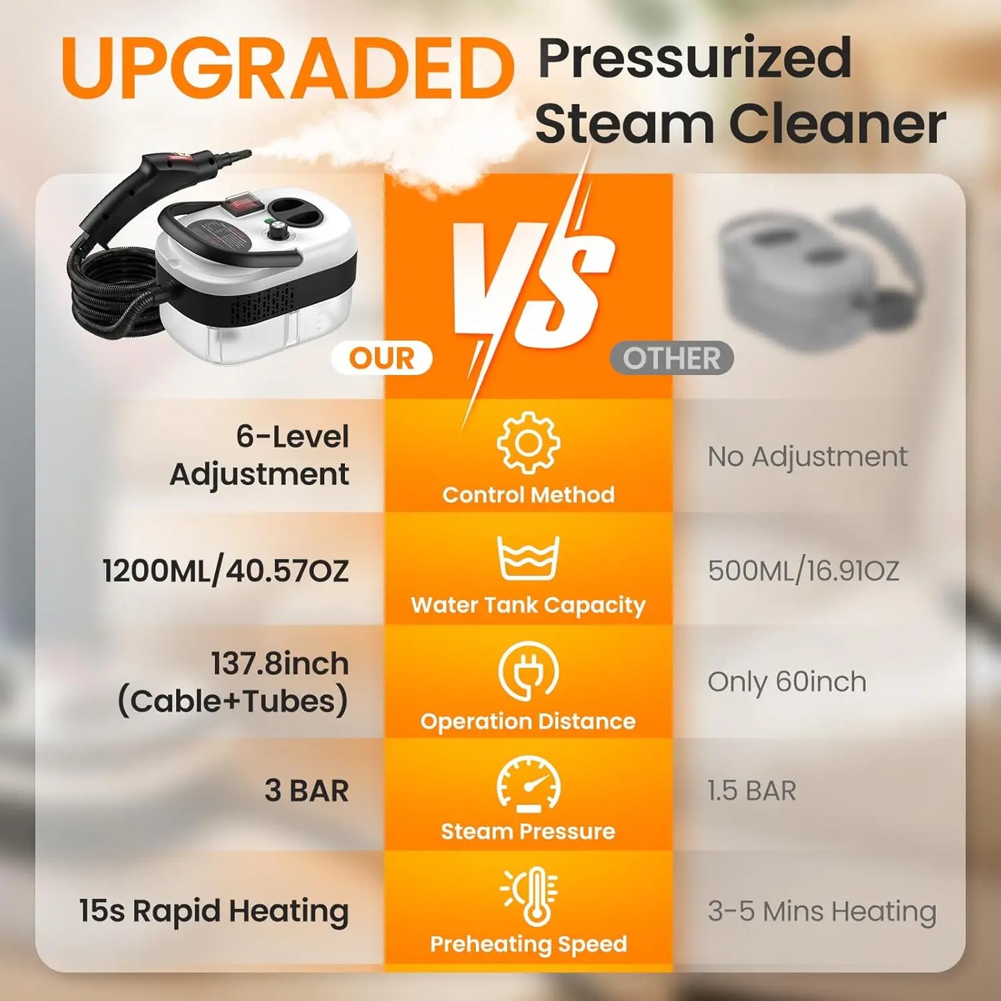 2500W Handheld Steam Cleaner for Home